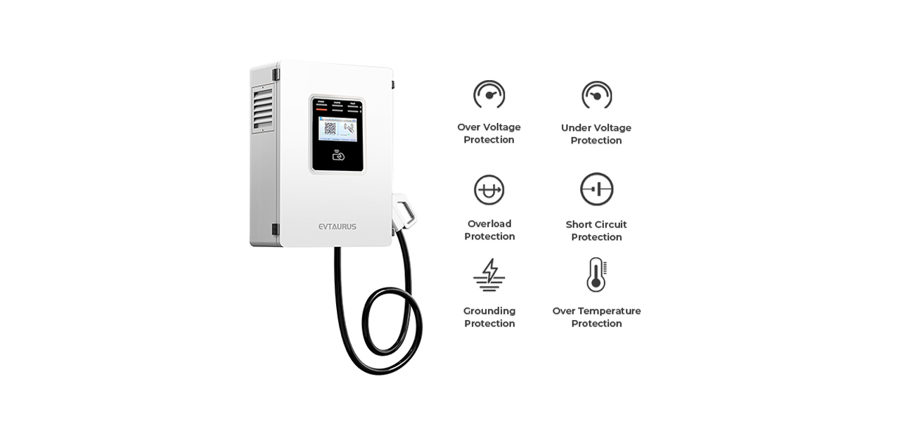 DC 40KW wall standing