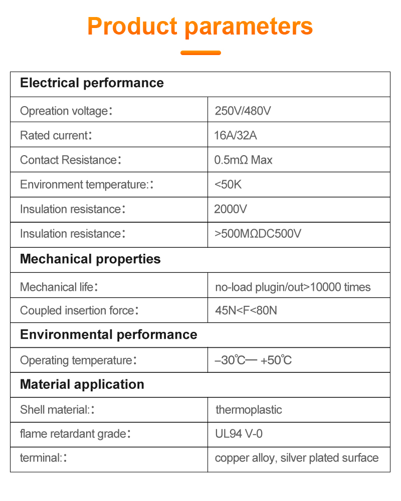 插头英文详情_02